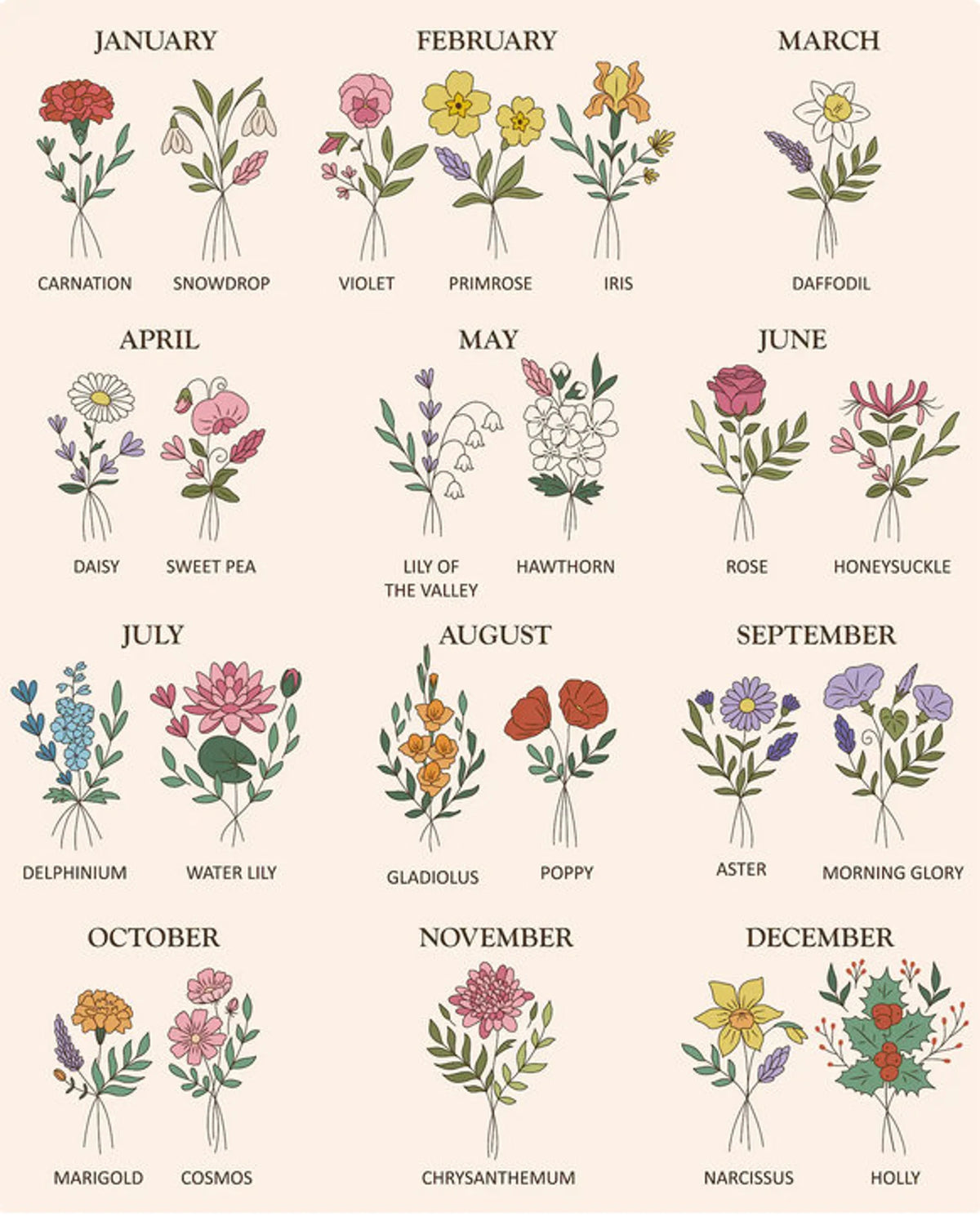 Birth Month Flower Embroidered Journal, A5 or A6 by The Thread Nest, hand-embroidered linen cover, photo 5