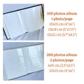 Chart showing album capacity: 100 photos one to a page, 200 photos two to a page